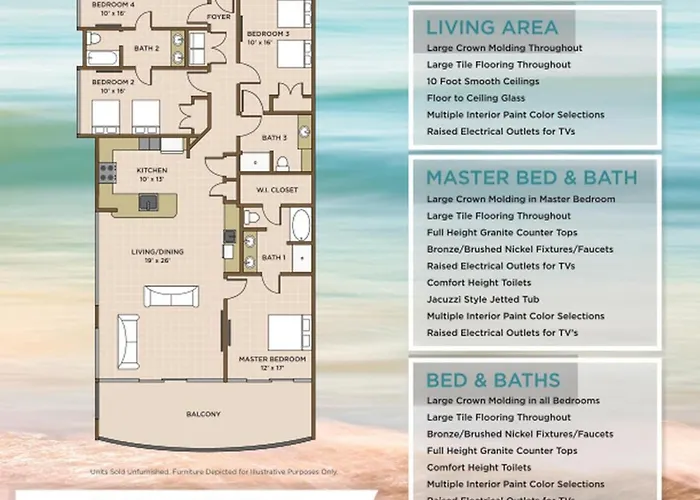 Phoenix Gulf Towers 901 Gulf Shores